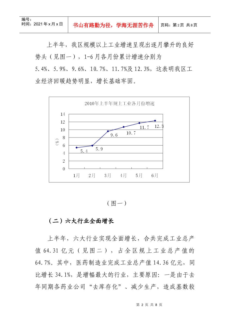 低基数下呈现恢复性增长-上半年海珠工业经济运行分析_第2页