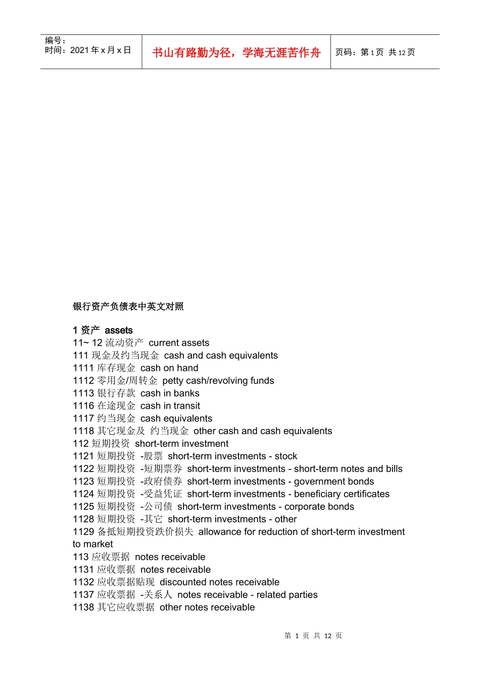 试谈银行资产负债表中英文对照_第1页
