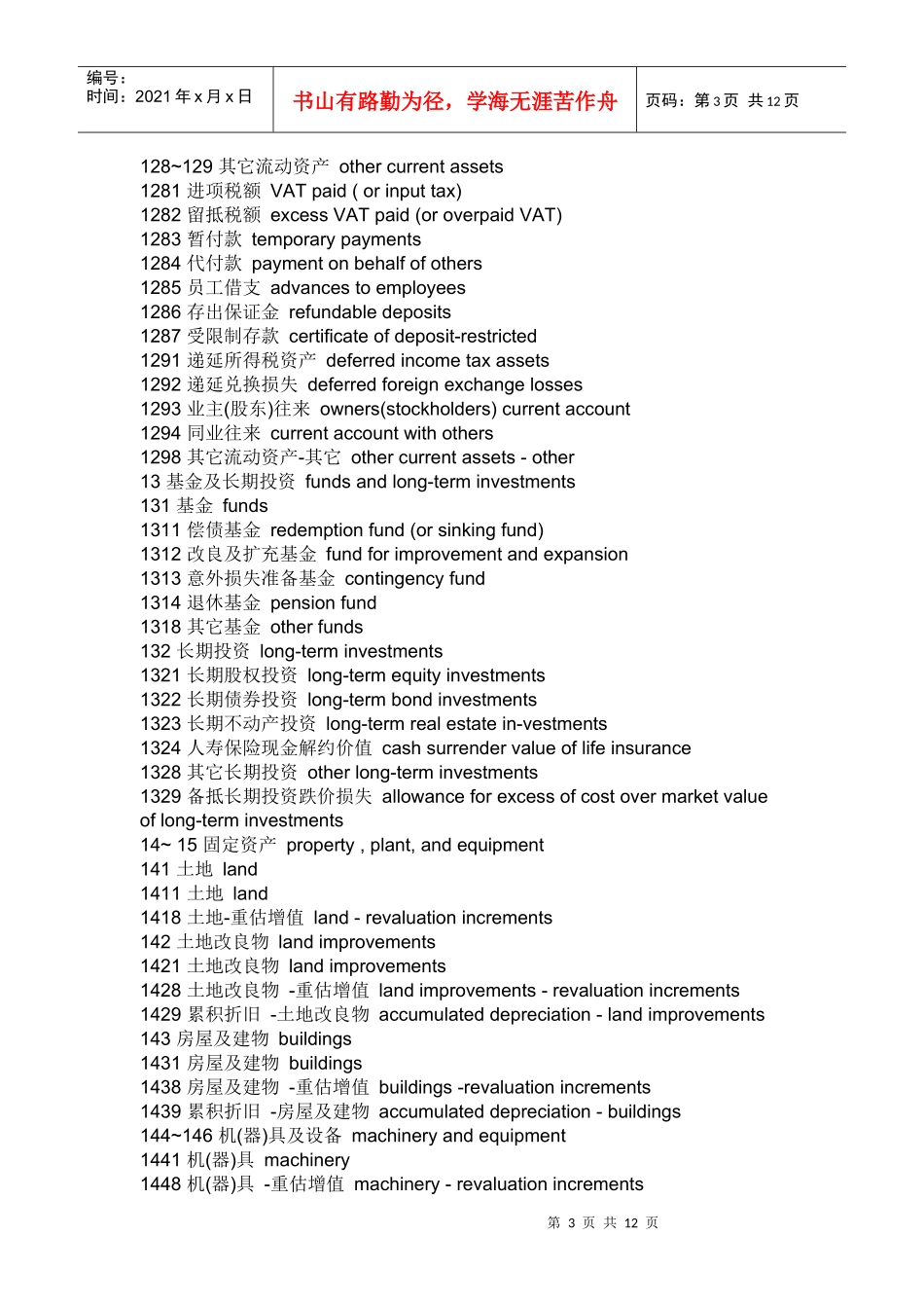 试谈银行资产负债表中英文对照_第3页
