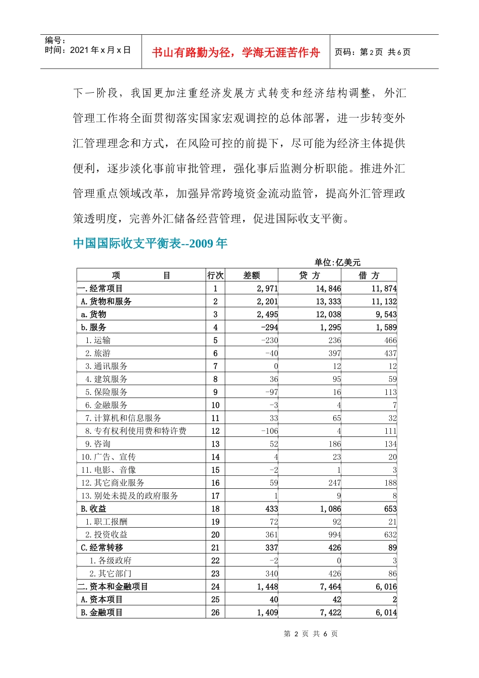 4、2009年中国国际收支平横表分析_第2页