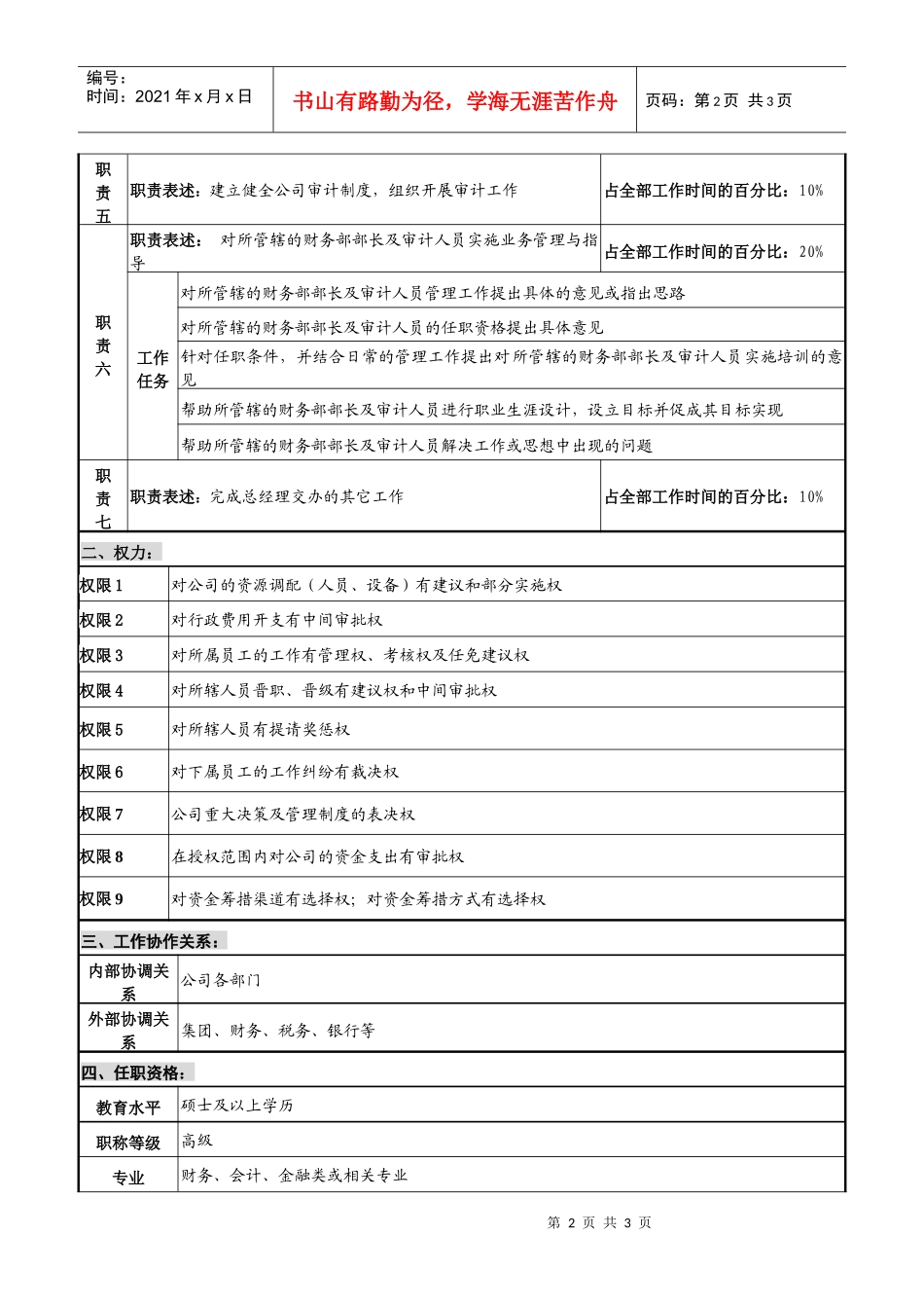 光学仪器企业财务主管副总经理职位说明书_第2页