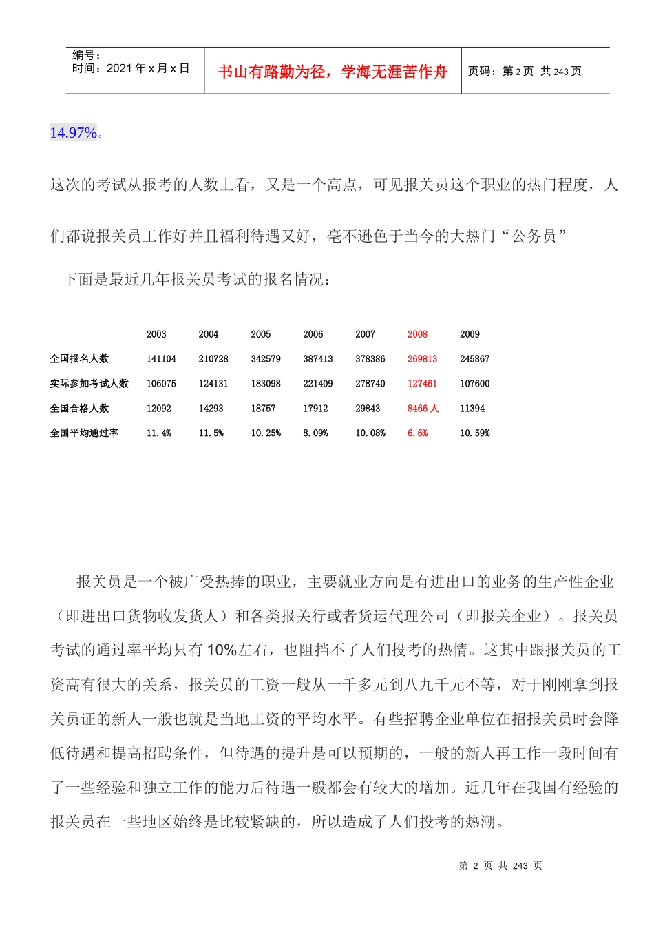 报关员资格考试介绍_第2页