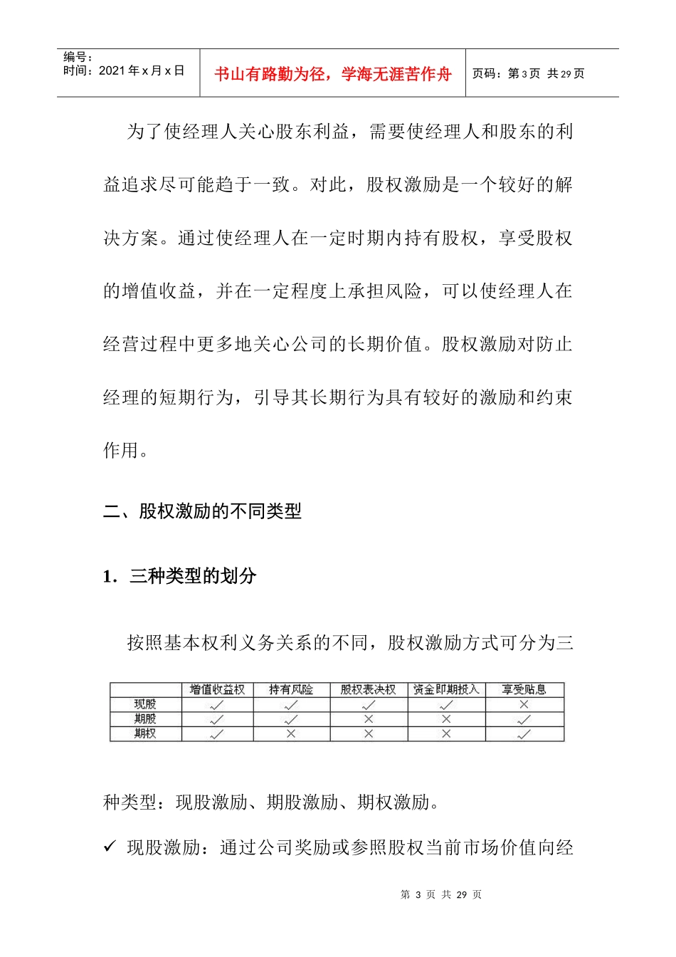 我国企业股权激励机制原理_第3页