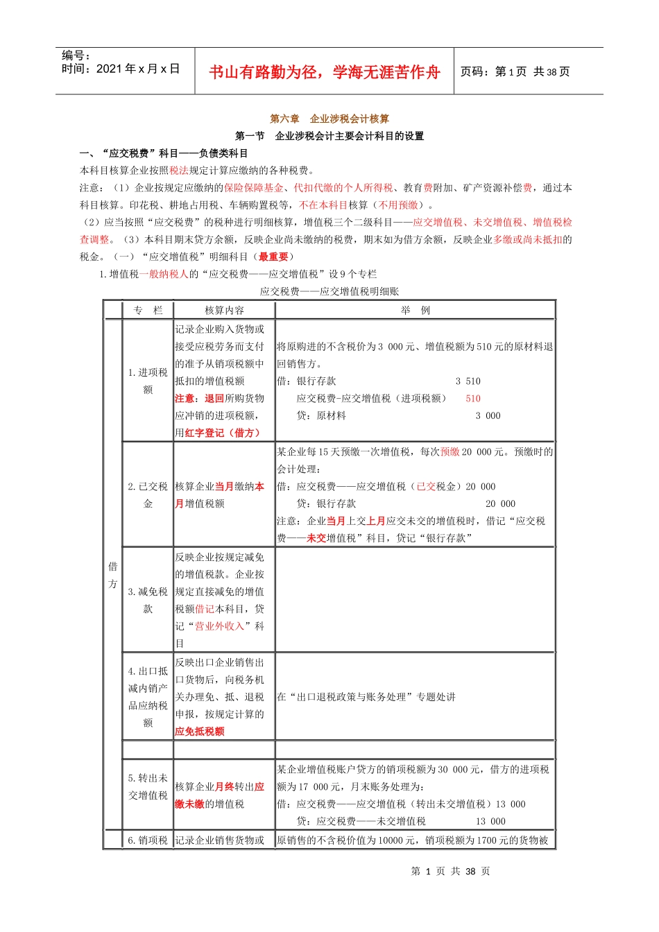 第六章 企业涉税会计核算_第1页