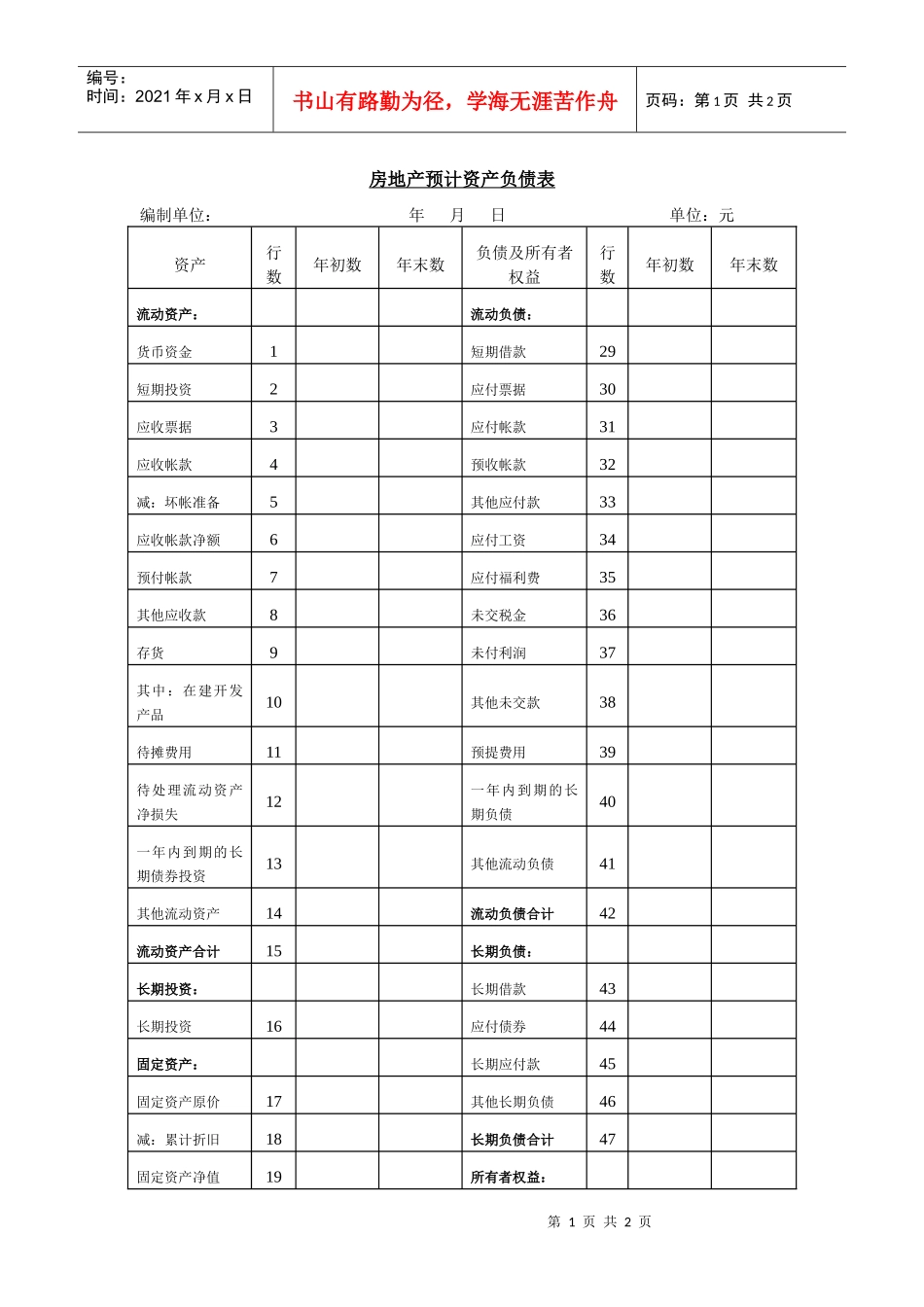 房地产预计资产负债表_第1页