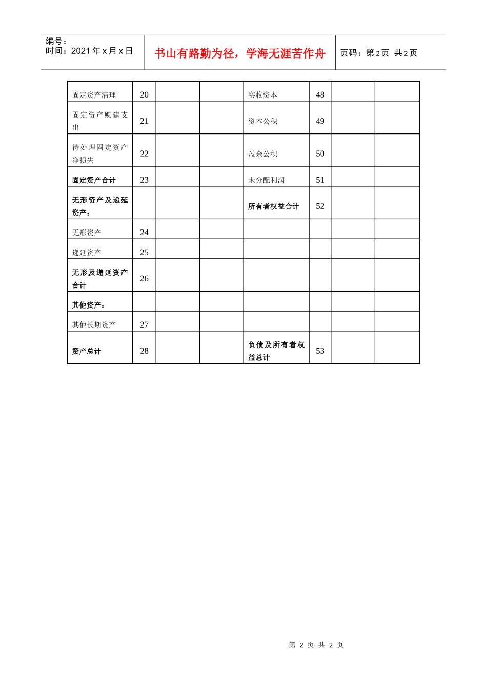 房地产预计资产负债表_第2页