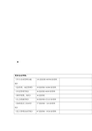 强化财务管理来提高经济效益