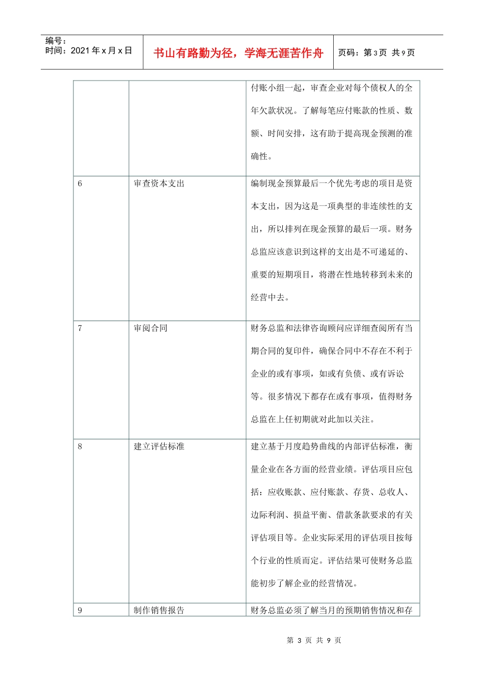 新上任财务总监的工作清单_第3页
