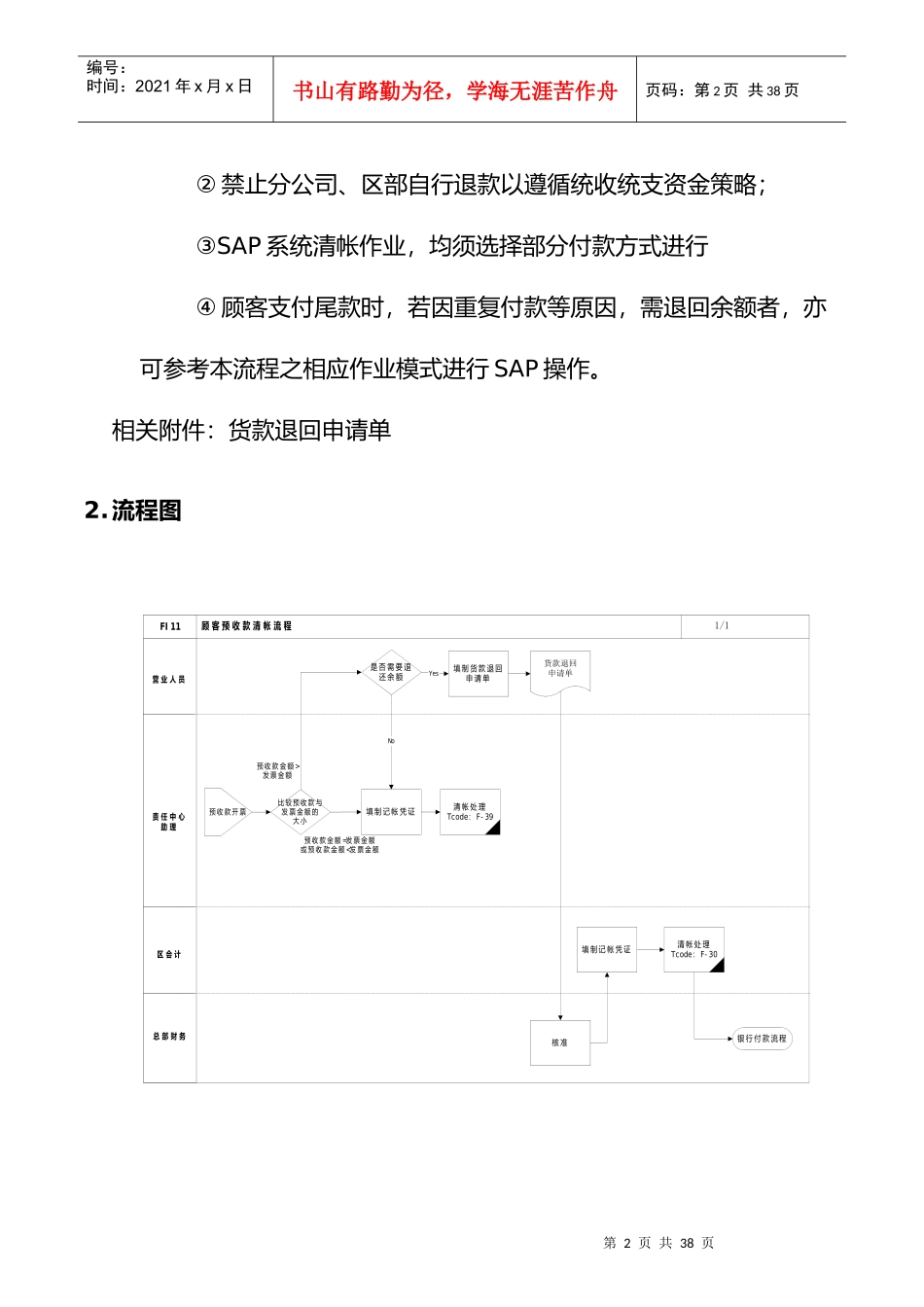 上海震旦家具有限公司SAP实施专案顾客预收款清帐流程_第2页