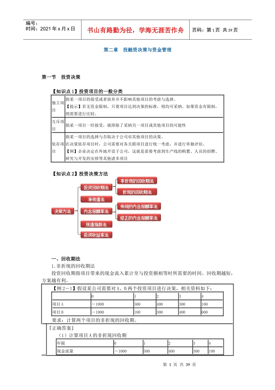 企业投融资决策与资金管理_第1页