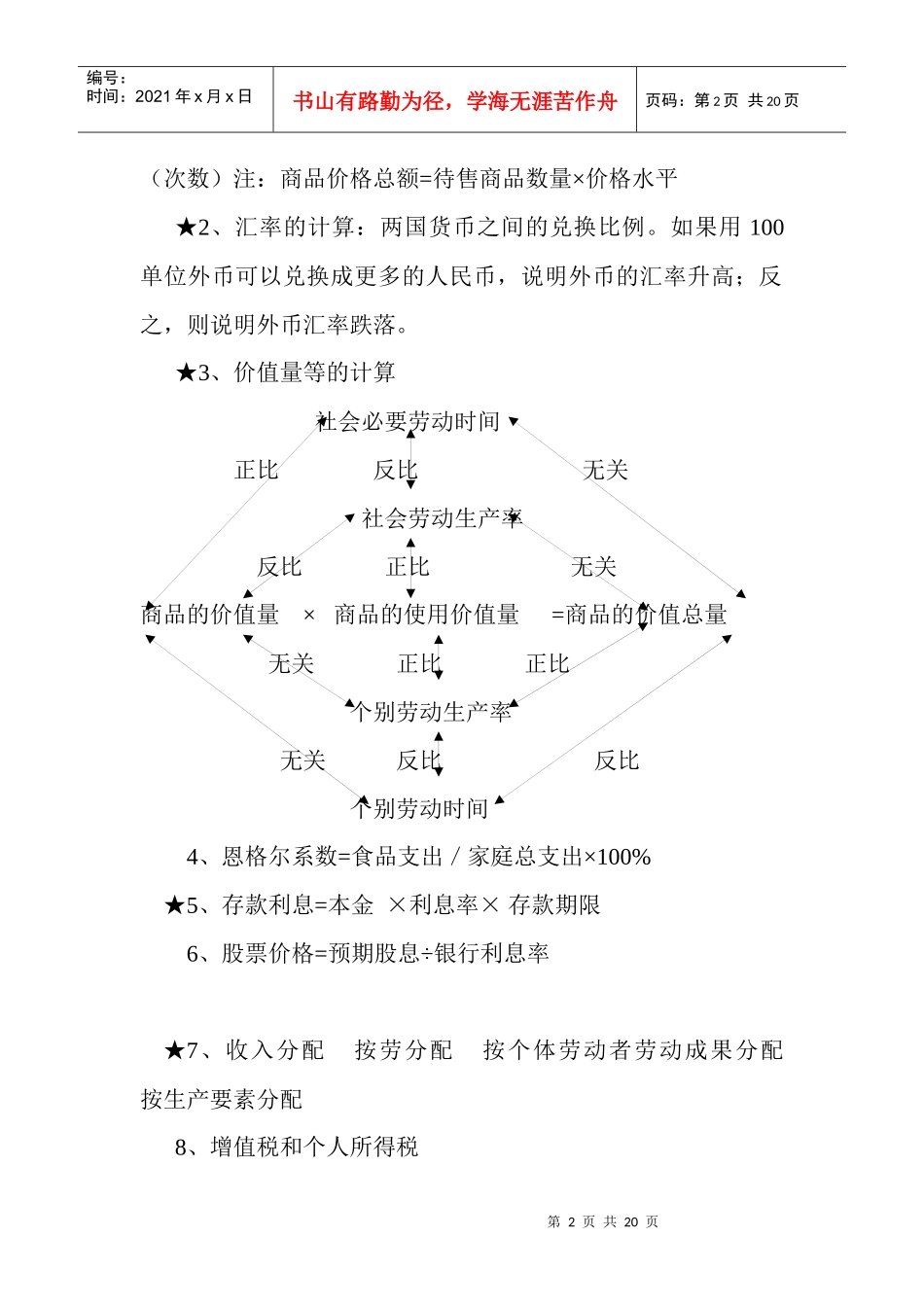 高中思想政治(必修一)经济与生活教材知识点归类整合_第2页