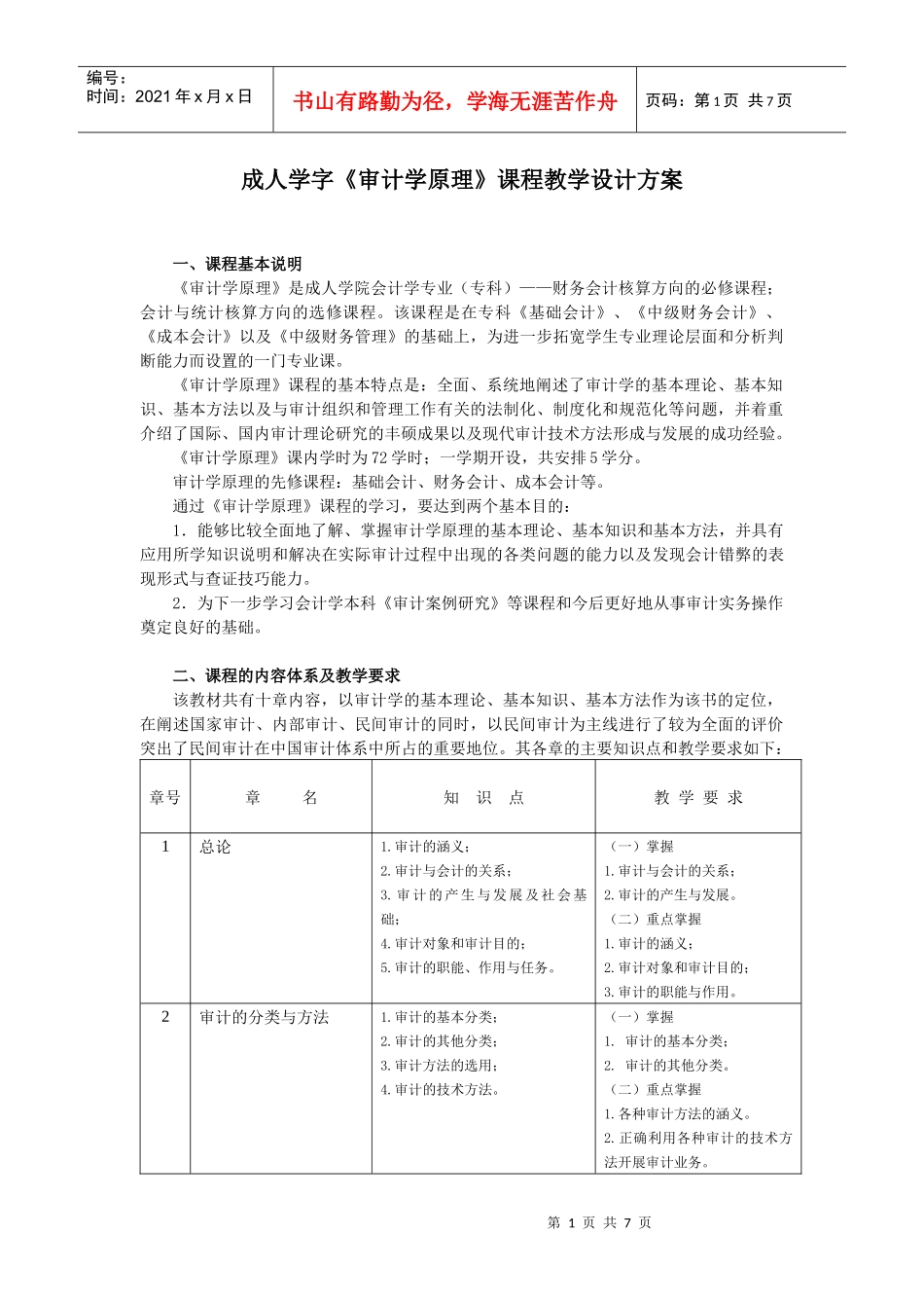 《审计学原理》课程教学设计方案（修改后）_第1页