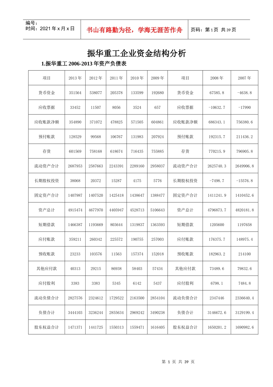 振华重工企业资金结构分析_第1页