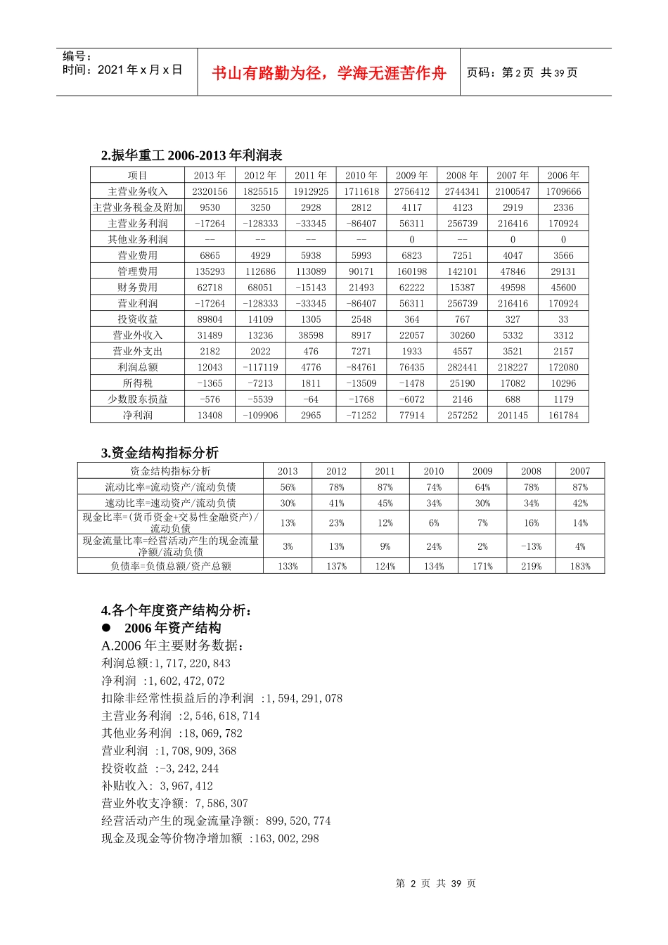 振华重工企业资金结构分析_第2页