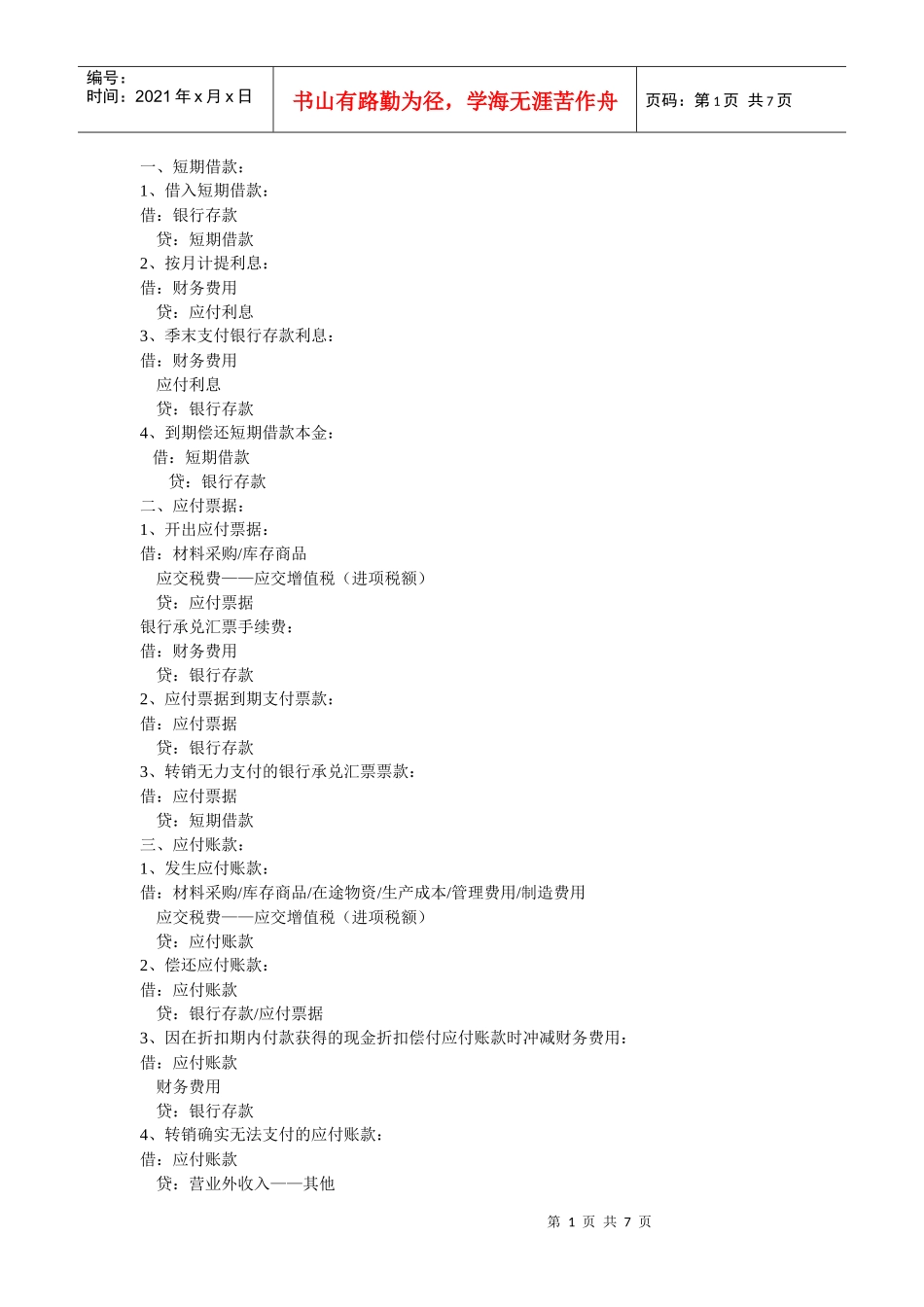 财务会计分录_第1页