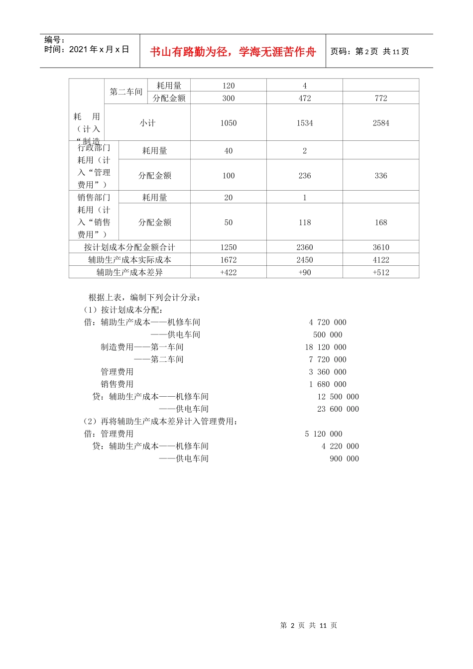 初级会计实务相关知识_第2页