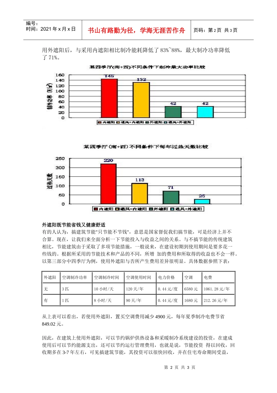 外遮阳能效分析及投入收益分析_第2页
