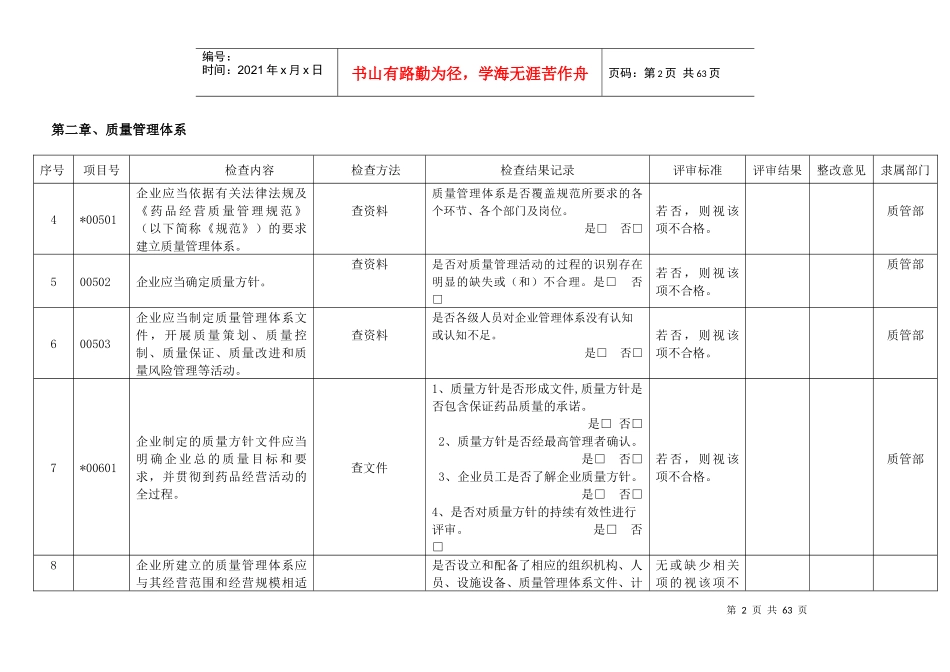 内审检查记录表_第2页