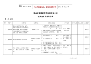 内审检查记录表
