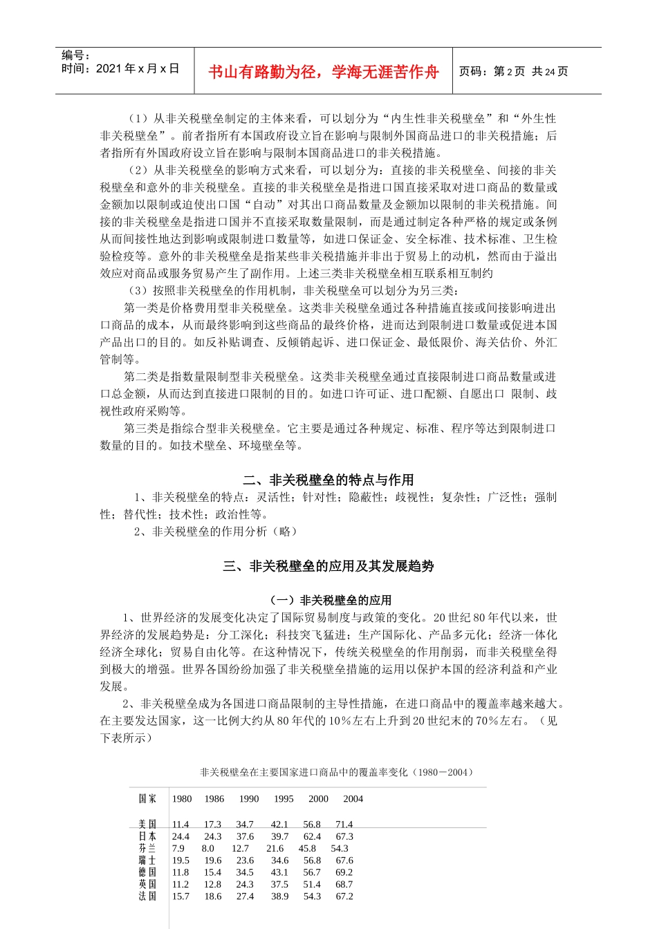 第八章非关税理论与非关税壁垒_第2页