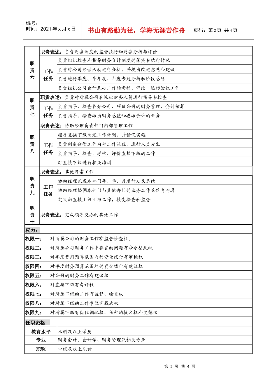 某高速公路公司财务副经理岗位说明书_第2页