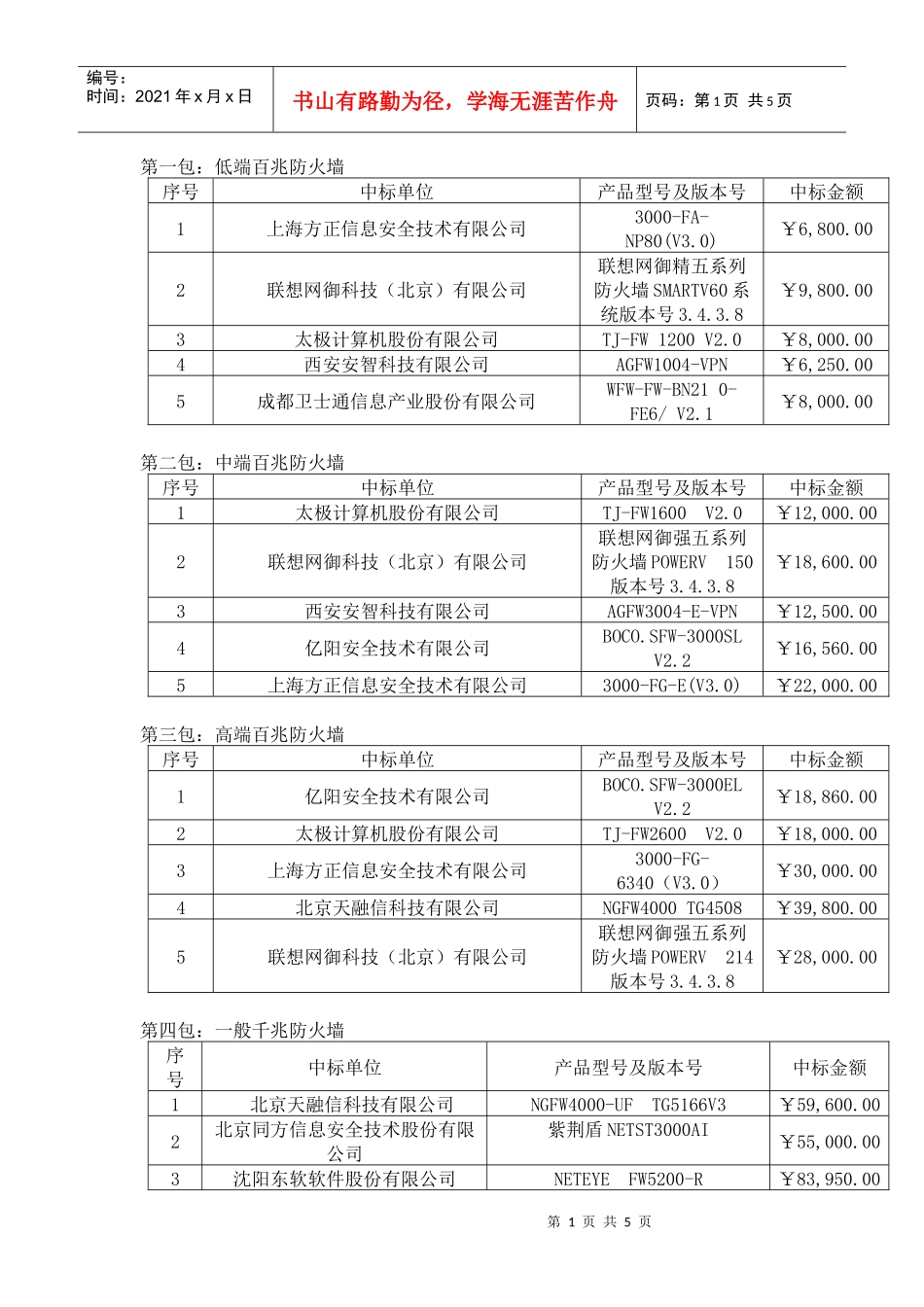 第一包低端百兆防火墙_第1页