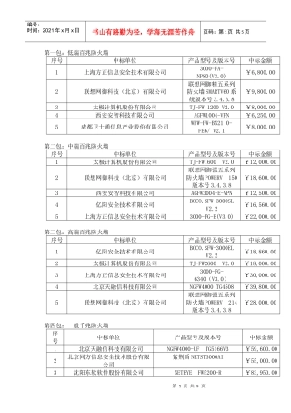 第一包低端百兆防火墙
