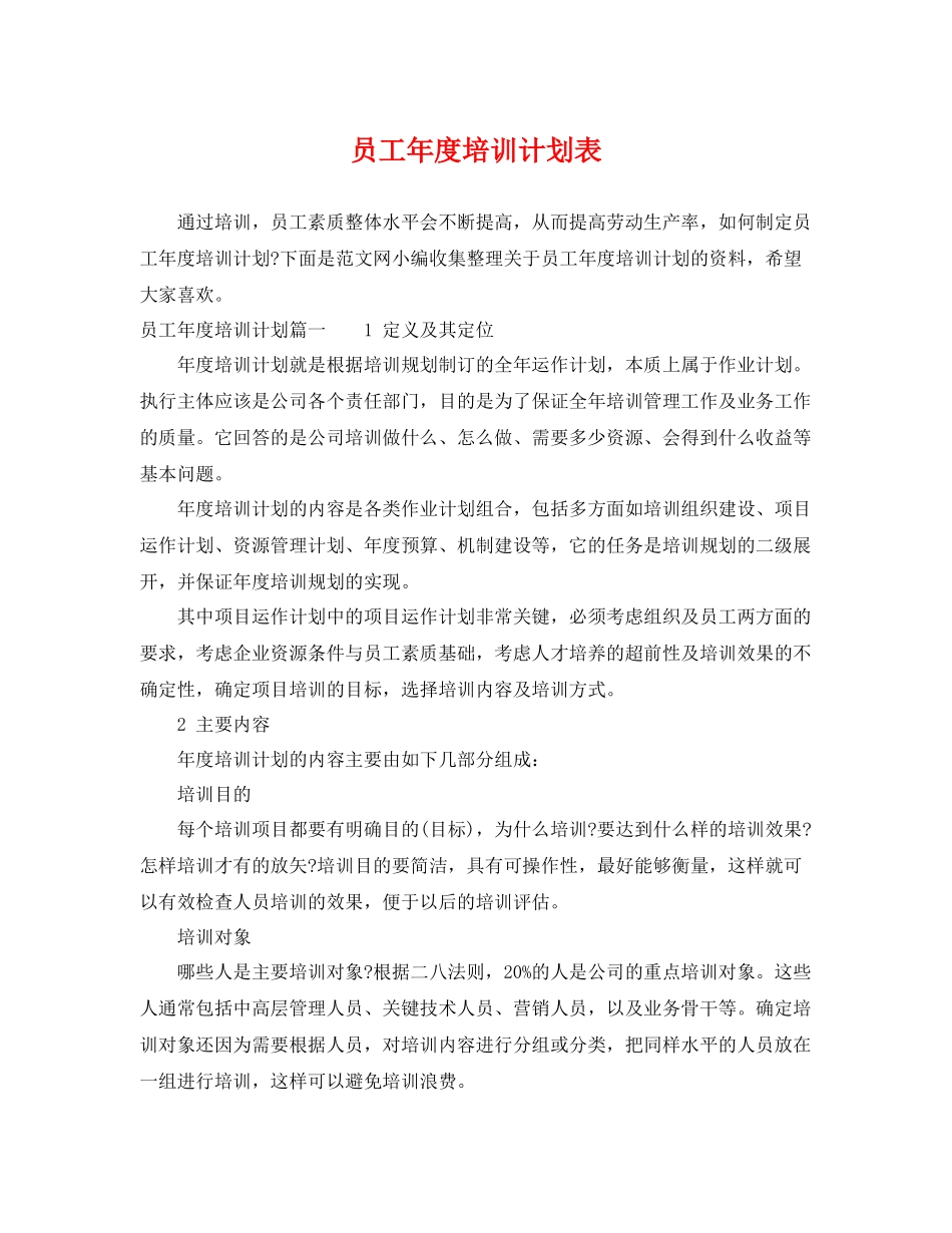 员工年度培训计划表 _第1页