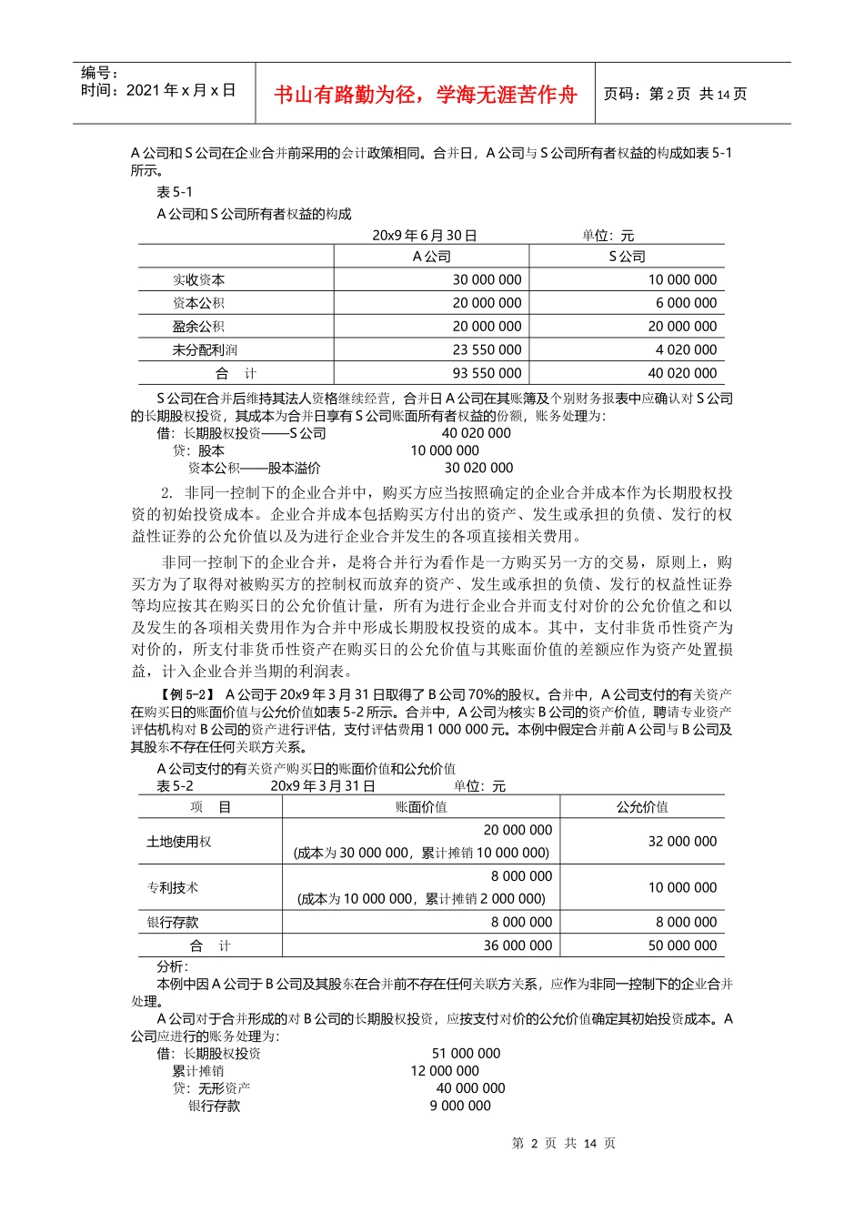 长期股权投资的计量_第2页