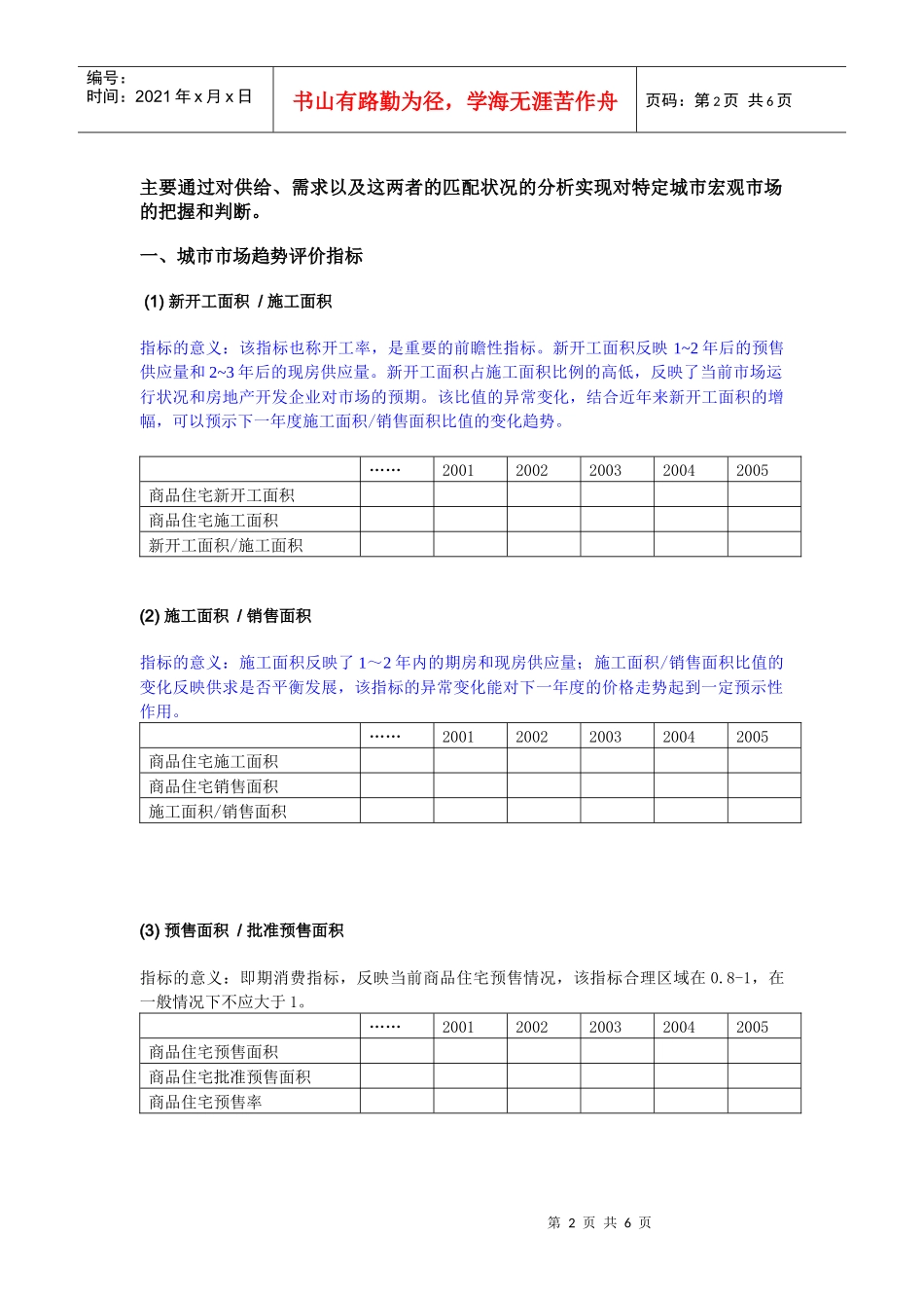 城市投资评价报告培训资料_第2页