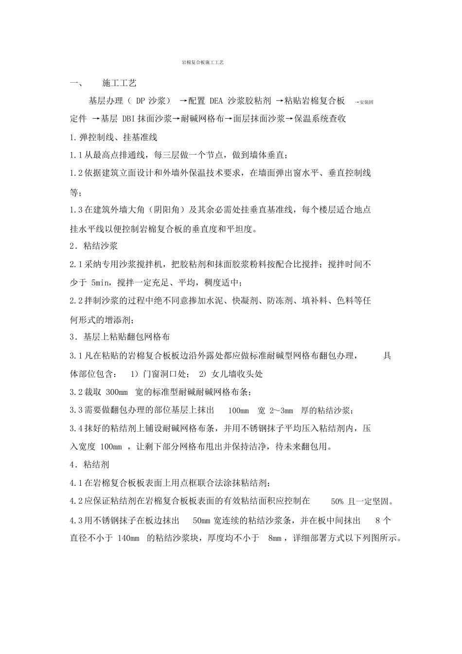 岩棉复合板施工工艺_第1页