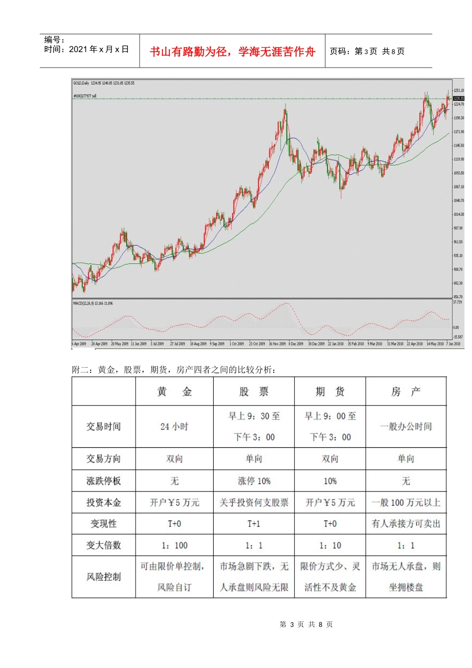 黄金投资规划建议书_第3页