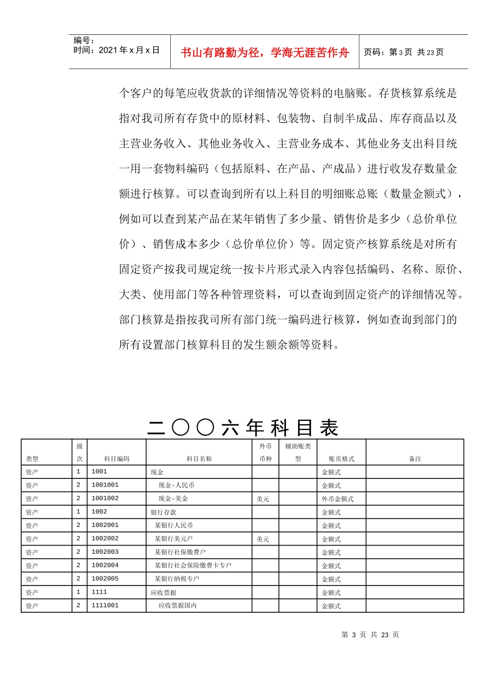 某公司会计核算制度(doc 23页)_第3页