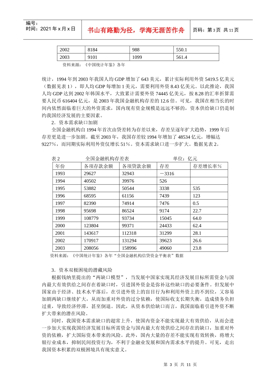 中国资本困境对基础产业融资的启示_第3页