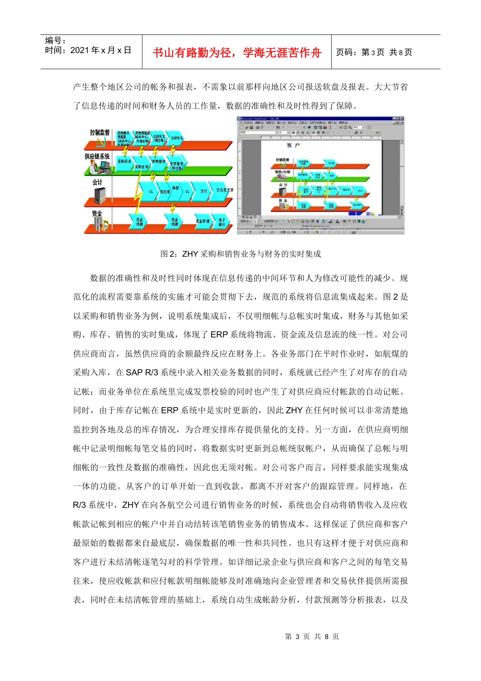 ERP集团财务管理案例_第3页