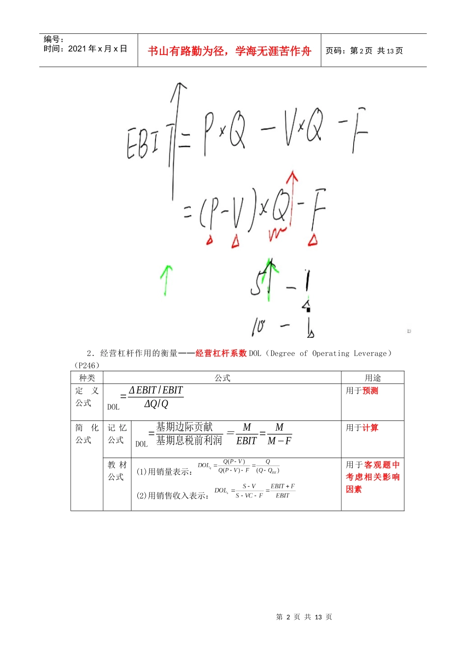 资本成本与资本结构之杠杆原理_第2页