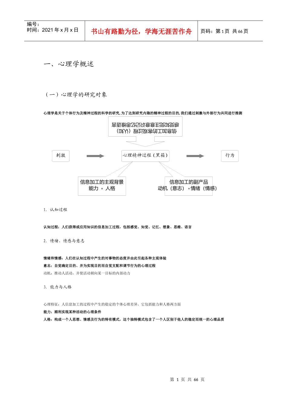 精心盘点心理学统考资料_第1页