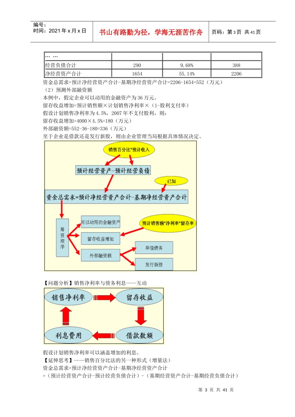 财务预测与计划(DOC 37页)_第3页