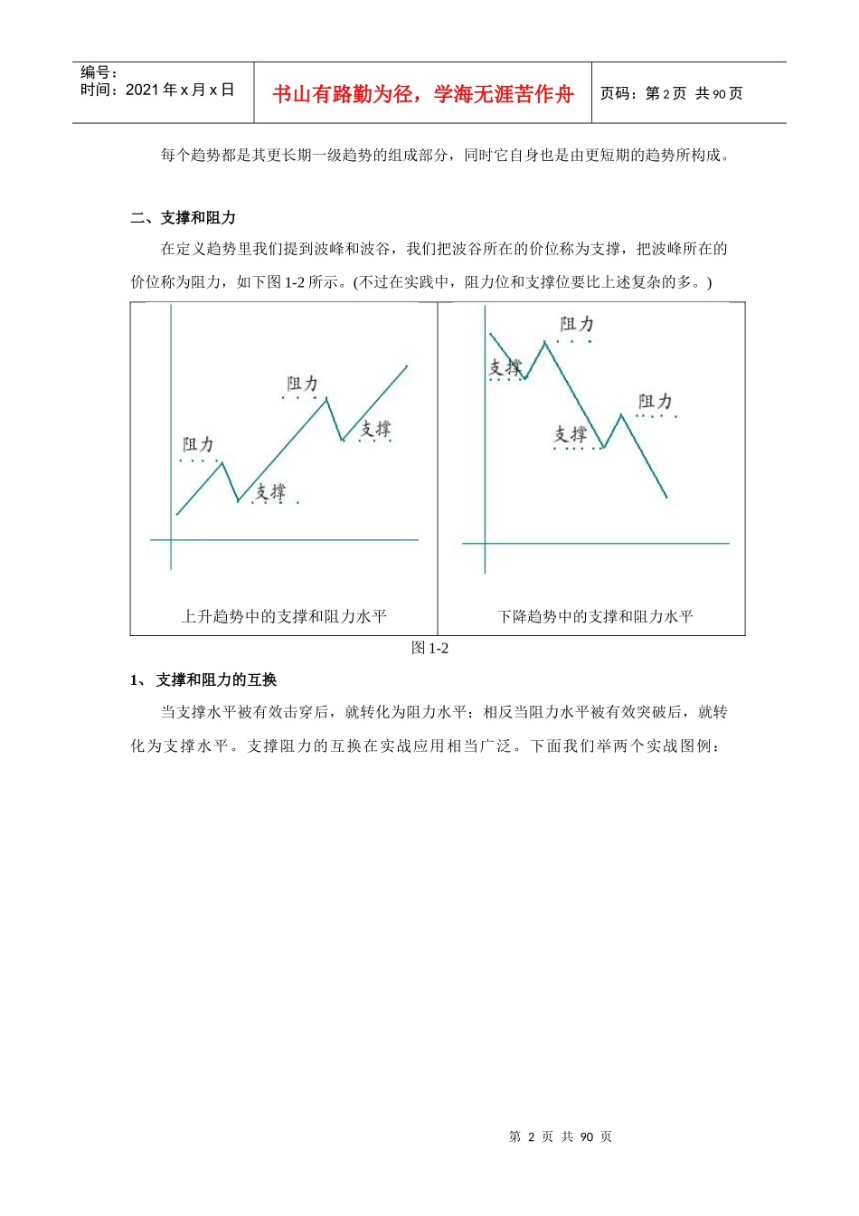 第三课 黄金外汇技术分析_第2页