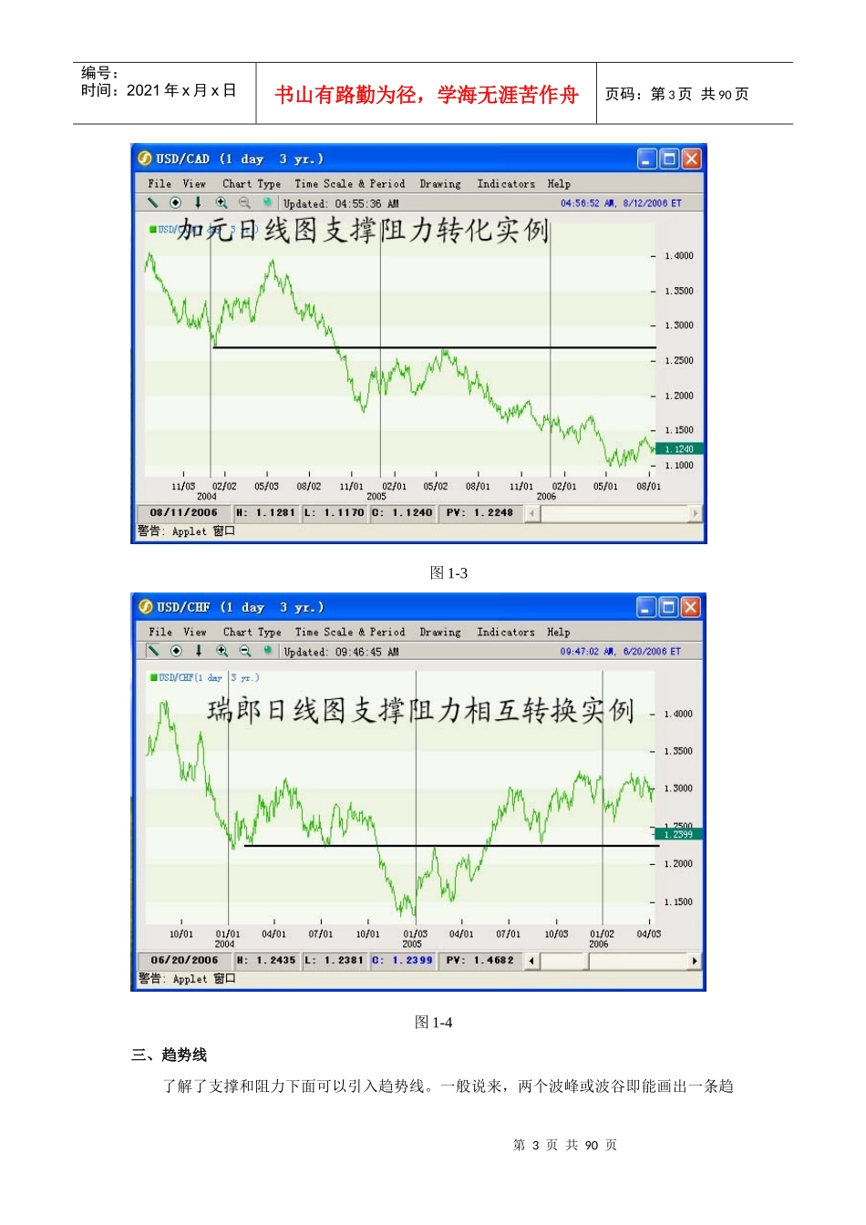 第三课 黄金外汇技术分析_第3页