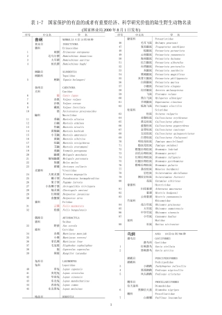 国家保护的有益的或者有重要经济
