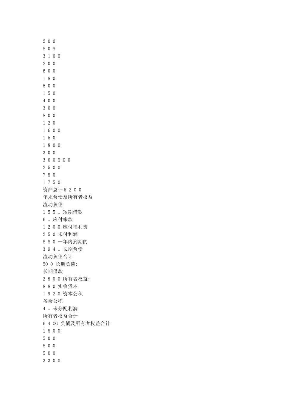 运用资产负债表和损益表分析评价企业财务能力_第2页