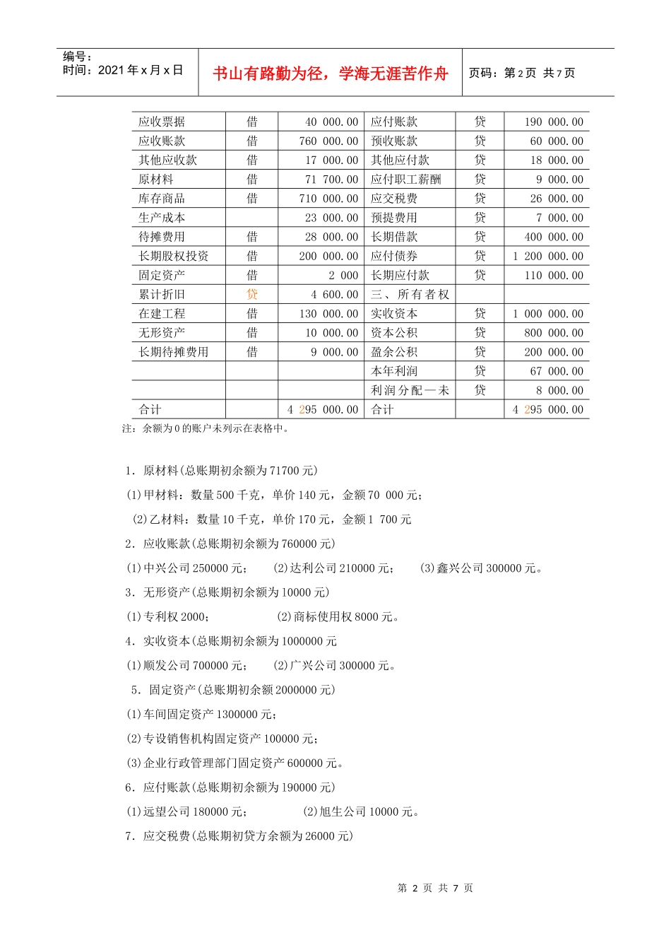 《会计学》实践教学指导_第2页