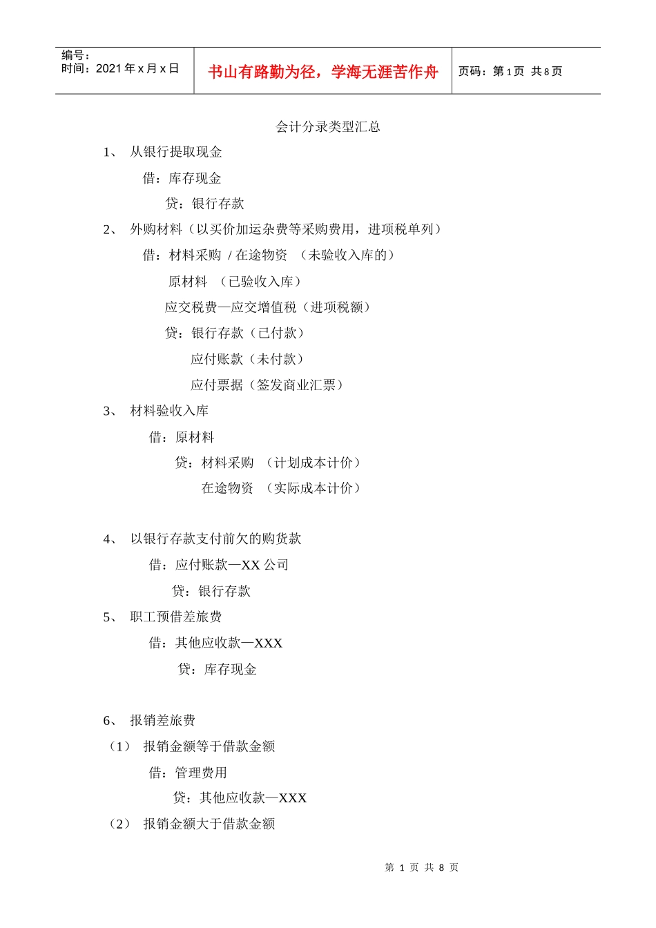 会计分录类型汇总_第1页