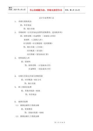 会计分录类型汇总