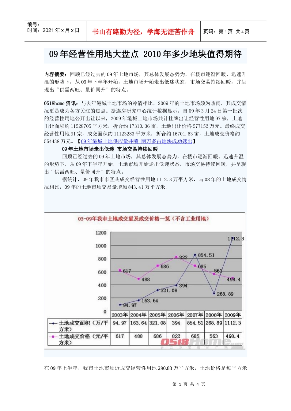 09年经营性用地大盘点 XXXX年多少地块值得期待_第1页