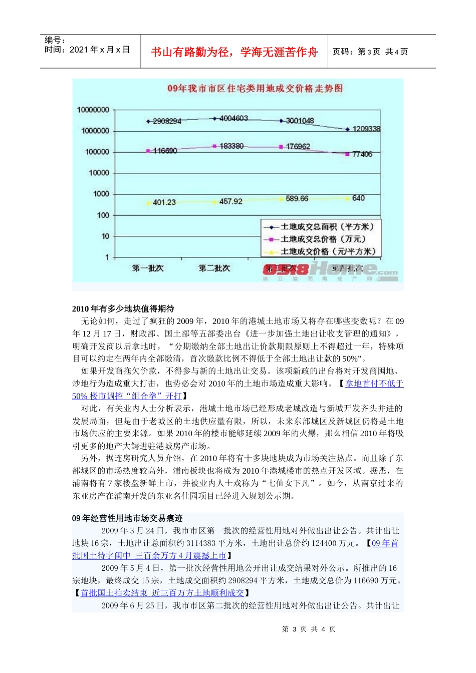 09年经营性用地大盘点 XXXX年多少地块值得期待_第3页