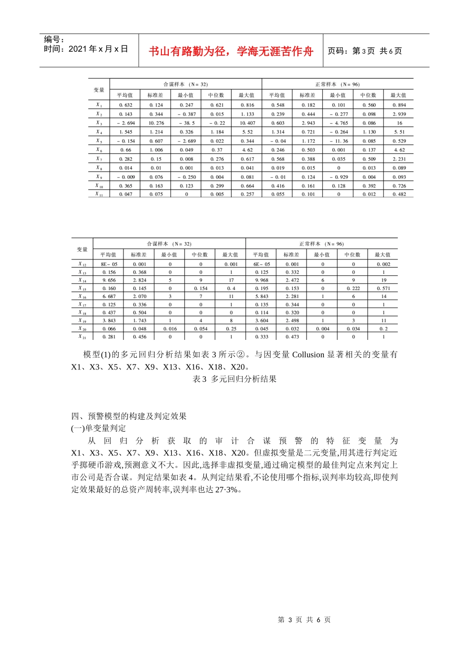 审计合谋的特征变量、预警模型及其效果研究_第3页