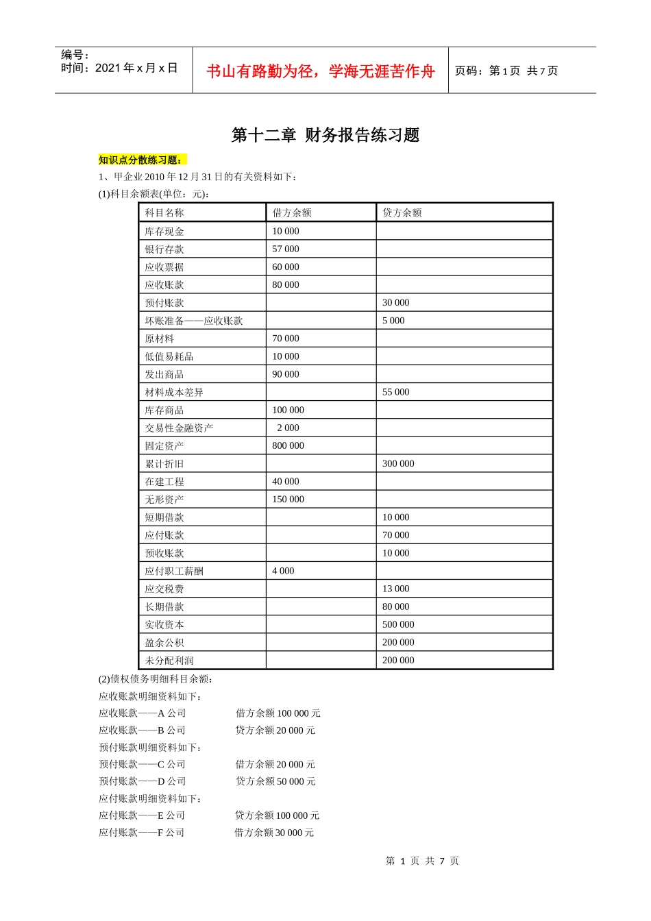 财务报告练习题_第1页