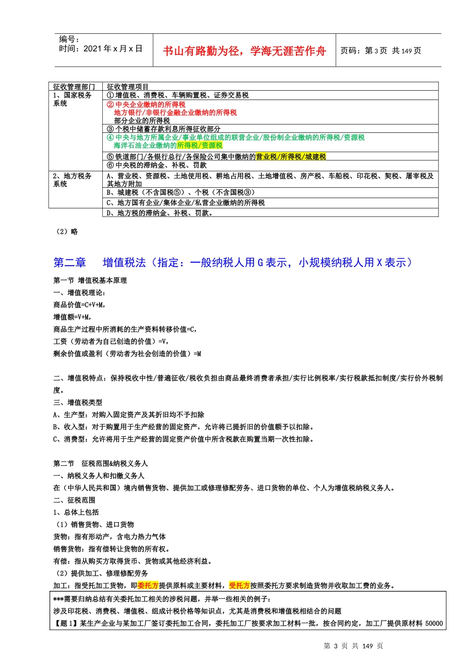 财务会计与税务管理知识分析自学笔记_第3页